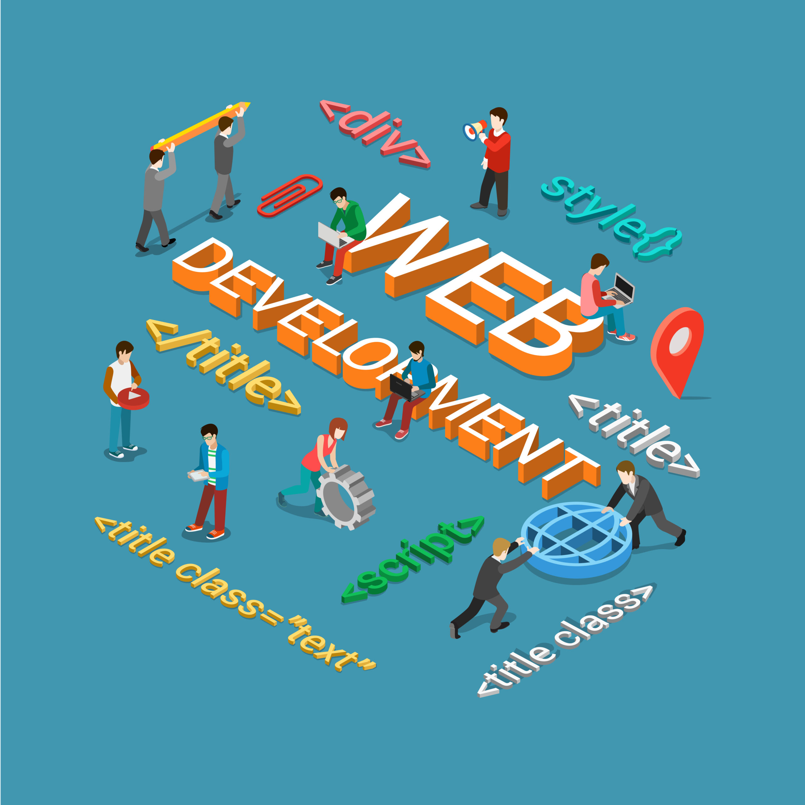 custom website development
