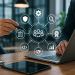 Custom Software Development Company